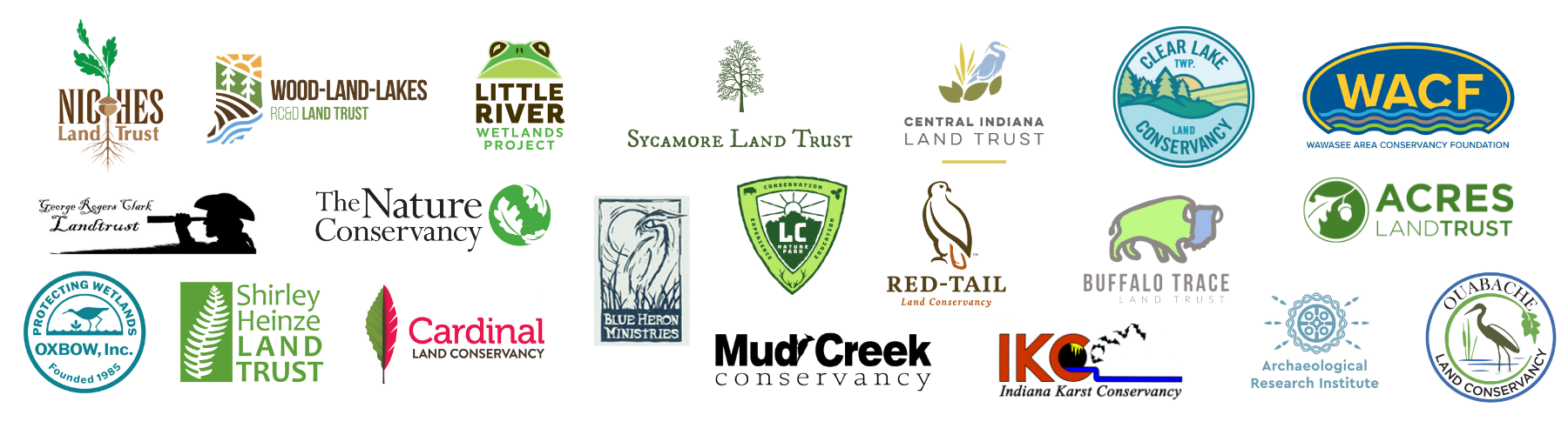 ILPA - Land Trust Members